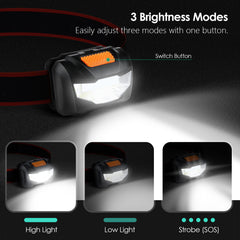 Laitver Waterproof Head Torch Rechargeable with 3 Lighting Modes