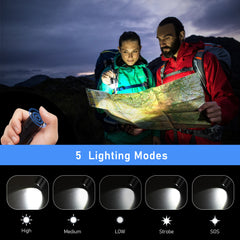 Laitver Waterproof Pocket Size LED Torch Battery Powered with Adjustable Focus Flashlight (2000L)