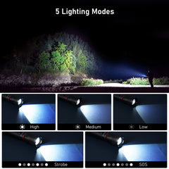 Laitver LED Flashlight Rechargeable Waterproof